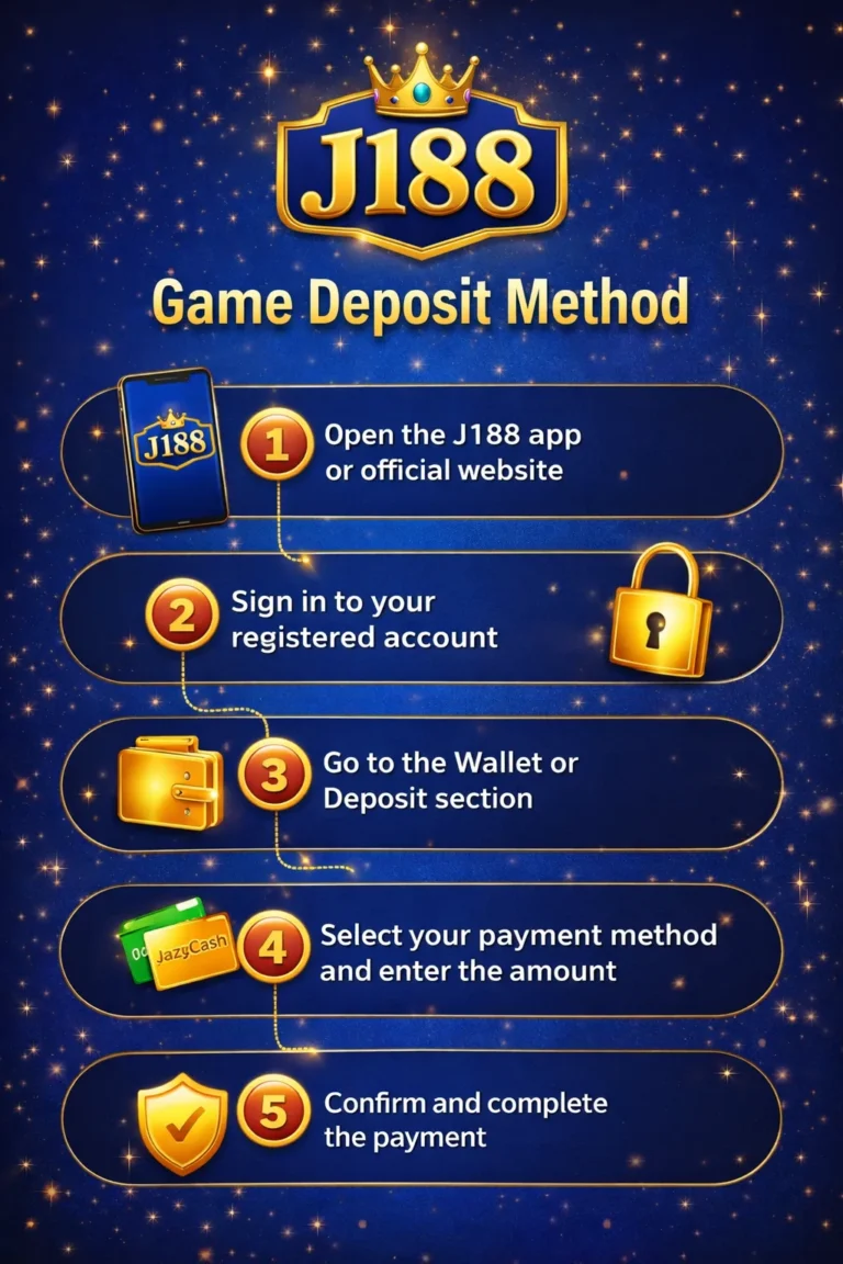 J188 Game Deposit