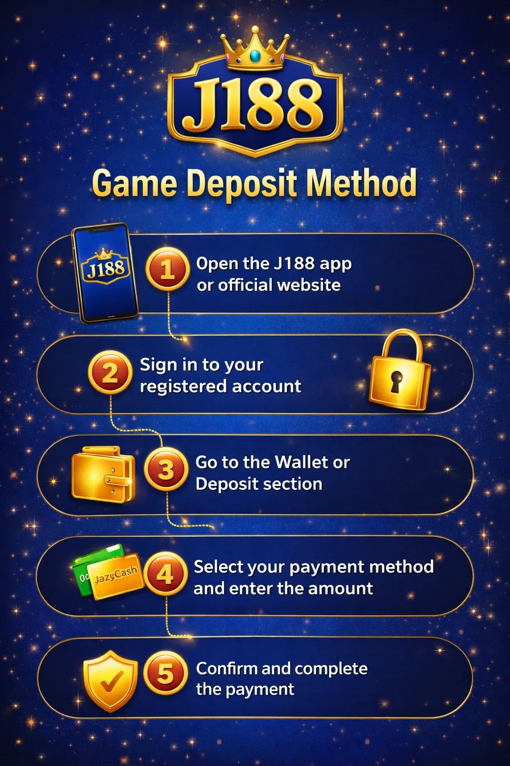 J188 Game Deposit